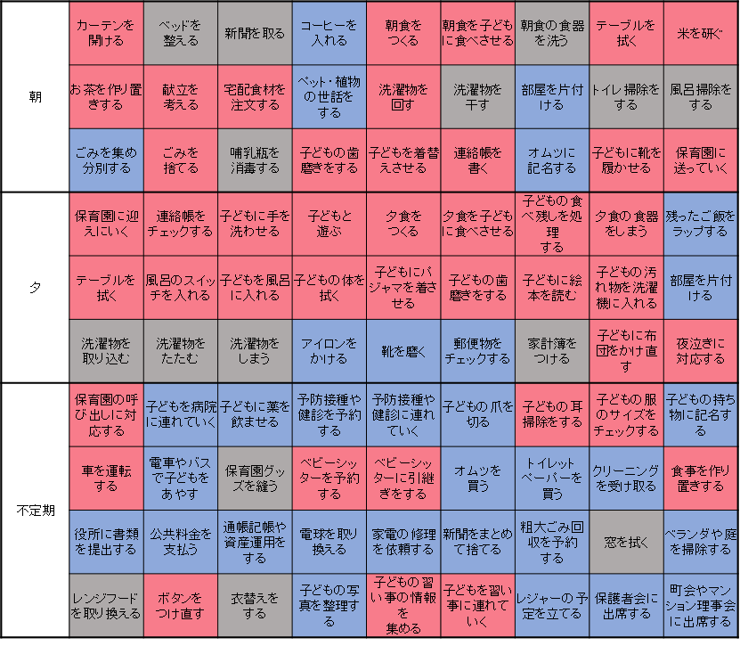 図21_国保さんタスク表